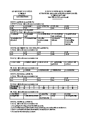 Đáp án đề thi tuyển sinh Lớp 10 trường THPT chuyên môn Tiếng Anh - Năm học 2017-2018 - Sở giáo dục và đào tạo Nam Định